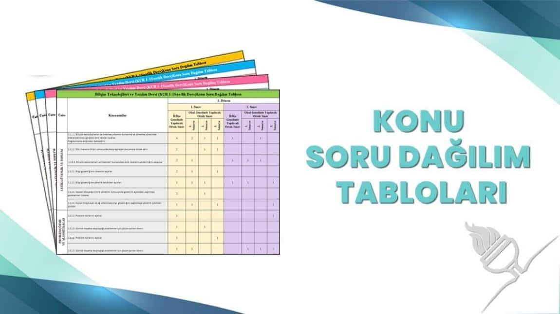 2. YARIYIL 2. YAZILI SINAV KONU SORU DAĞILIM TABLOLARI İÇİN TIKLAYINIZ!
